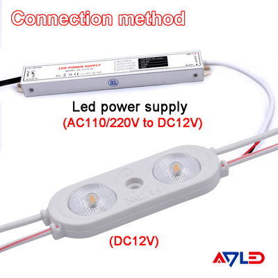 기술 거리 LED 모듈 조명 조명 광고 백라이트 다기능 방수 초음파 ADM 2835